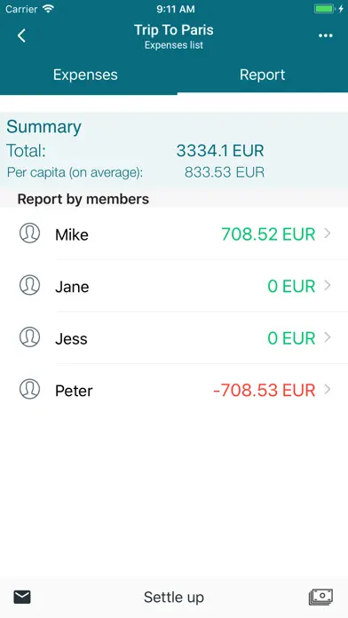 Comoney event summary showing the total and each member's balance for a group trip